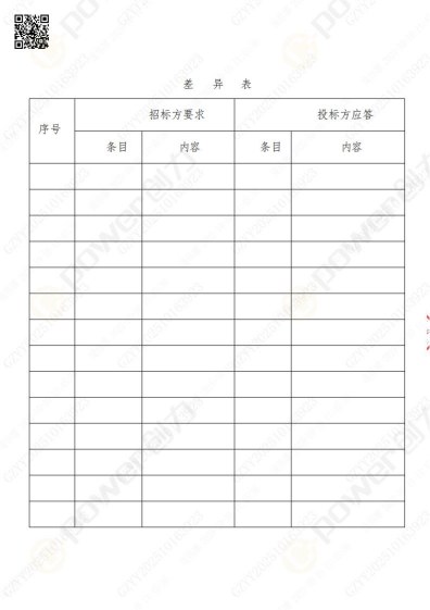 蘇州創力(li)礦山(shān)設(shè)備(bei)有(yǒu)限(xian)公(gōng)司三坐(zuò)标檢(jian)測(ce)儀招标公(gōng)告(圖23)