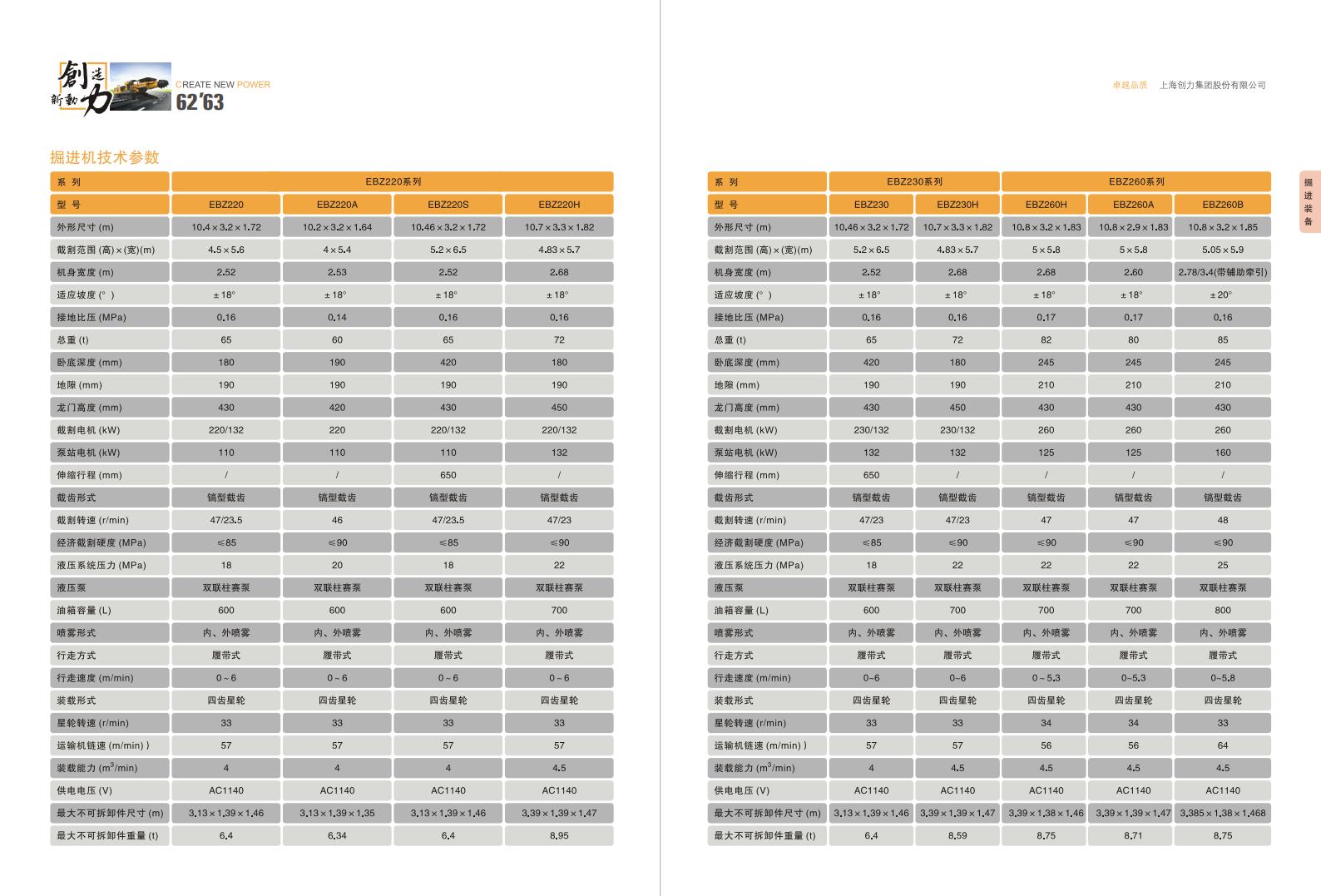 公(gōng)司宣傳(chuan)冊(圖33)