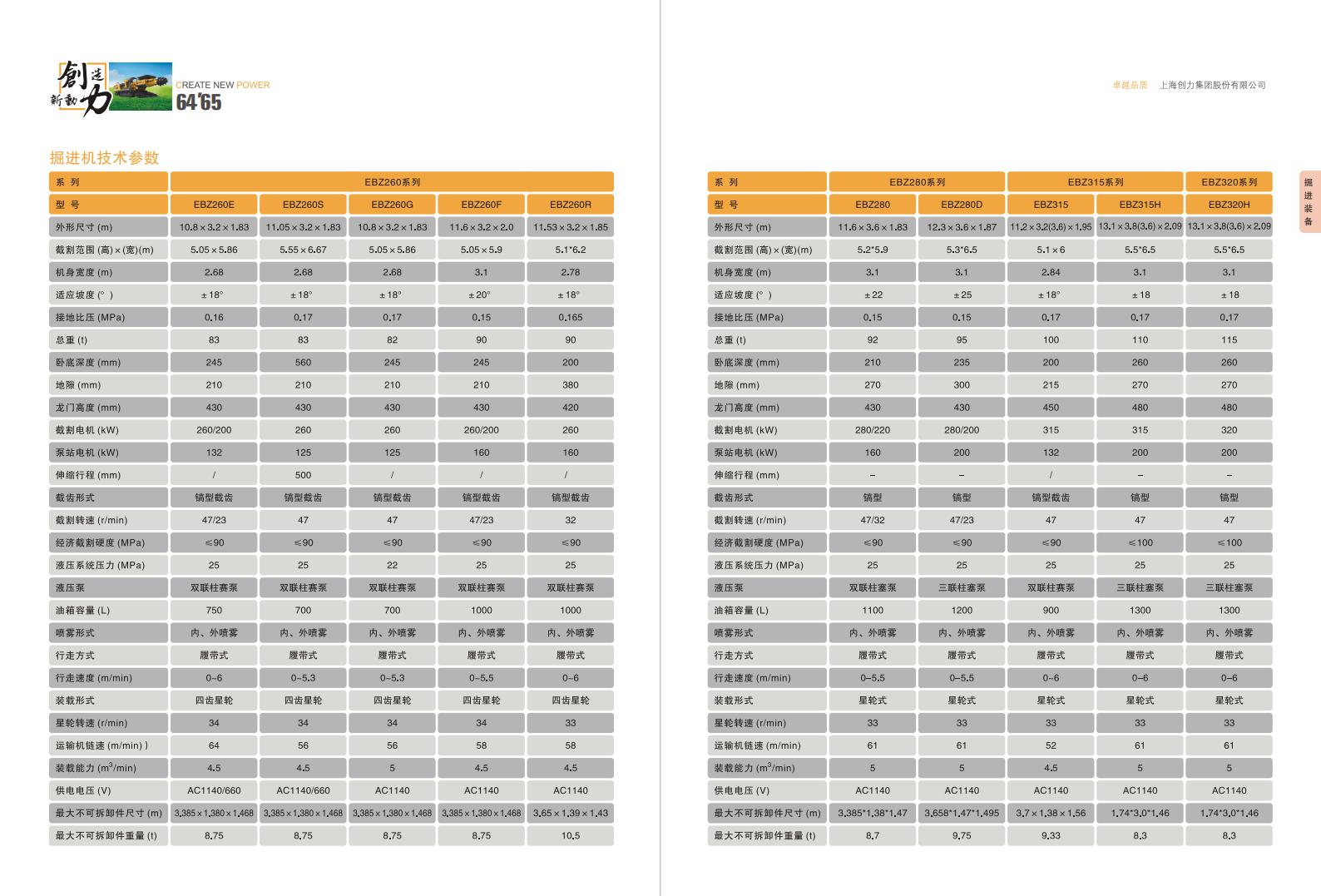 公(gōng)司宣傳(chuan)冊(圖34)