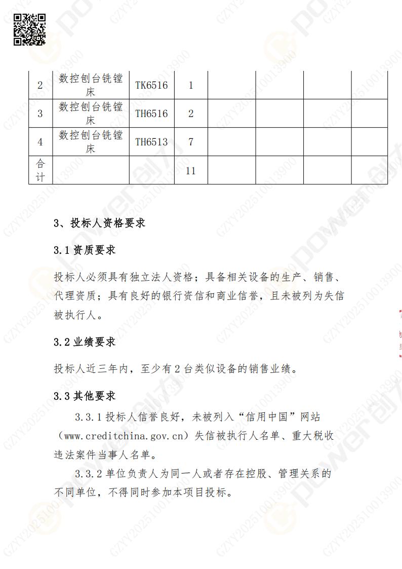 蘇州創力(li)礦山(shān)設(shè)備(bei)有(yǒu)限(xian)公(gōng)司大(da)修镗銑牀(chuang)招标公(gōng)告(圖10)